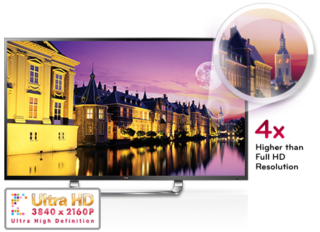 GSEAV Rents LG 4K TVs